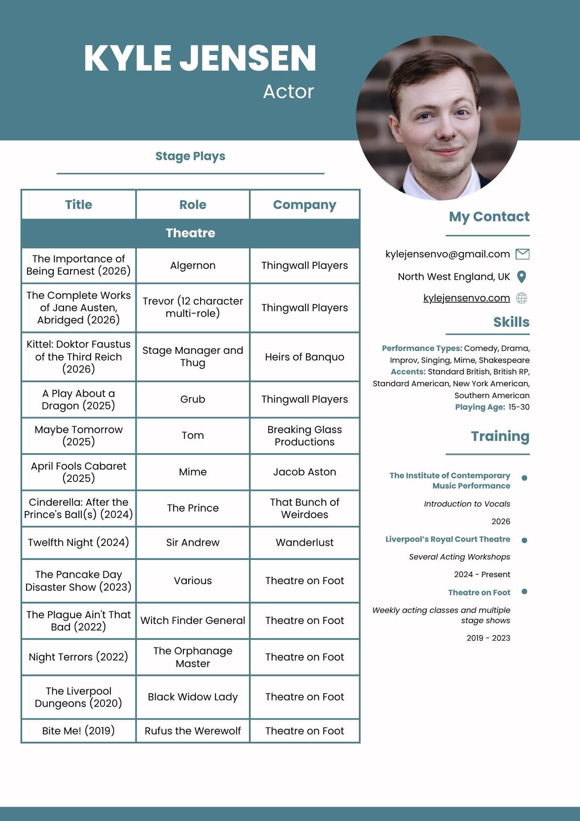 Stage CV Stage CV